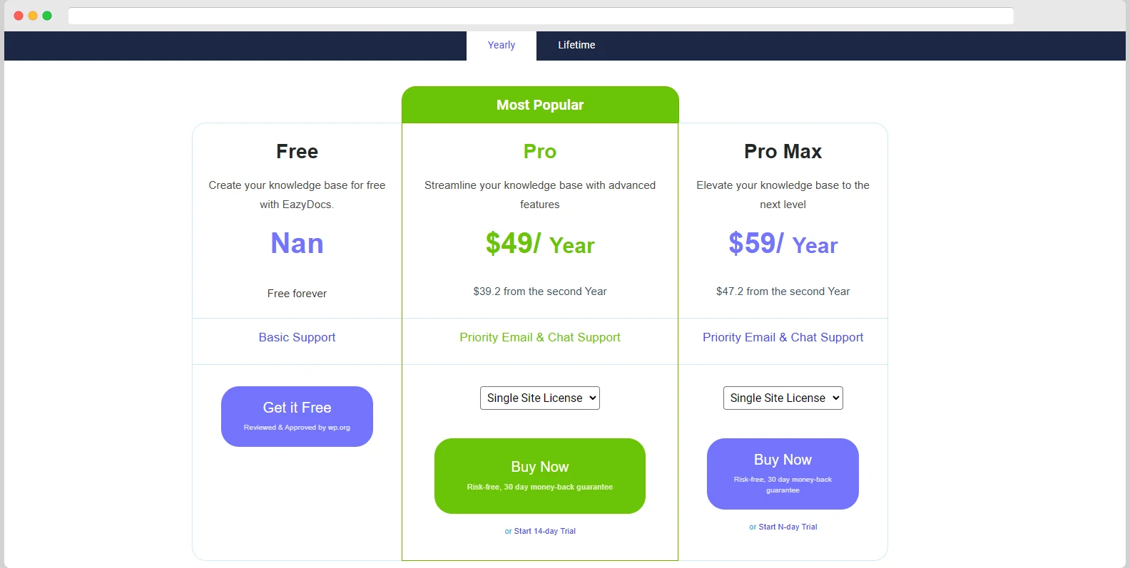 EazyDocs Easy Subscription Plans