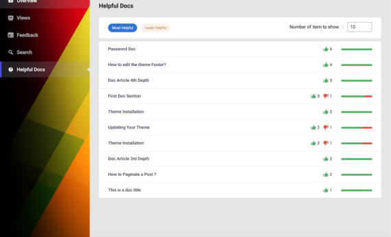 Analytics helpful docs