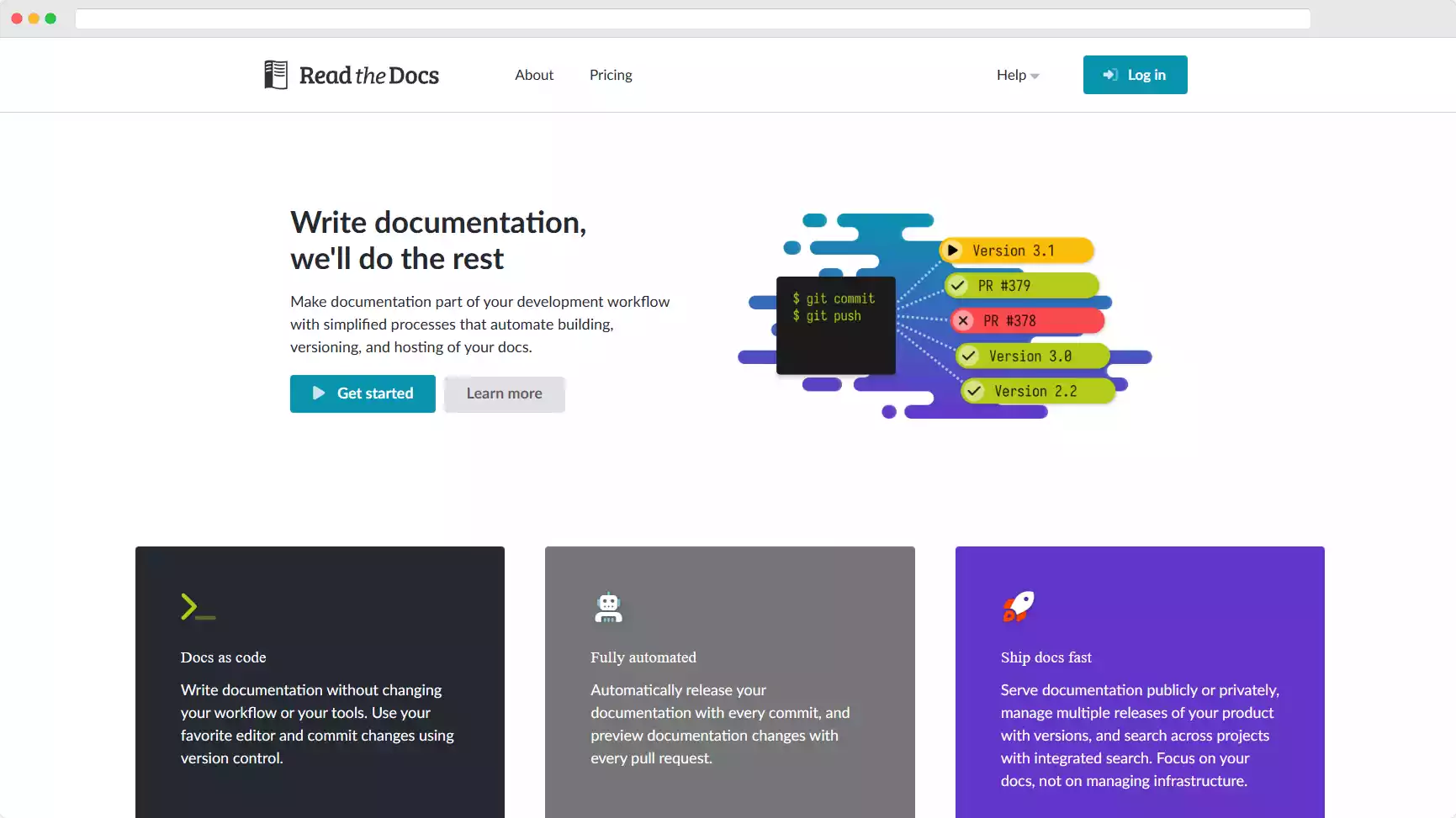 Read the Docs documentation simplified