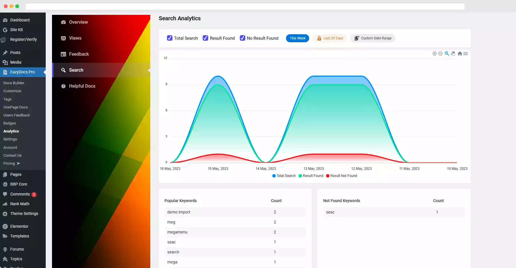 EazyDocs Search Analytics Tool