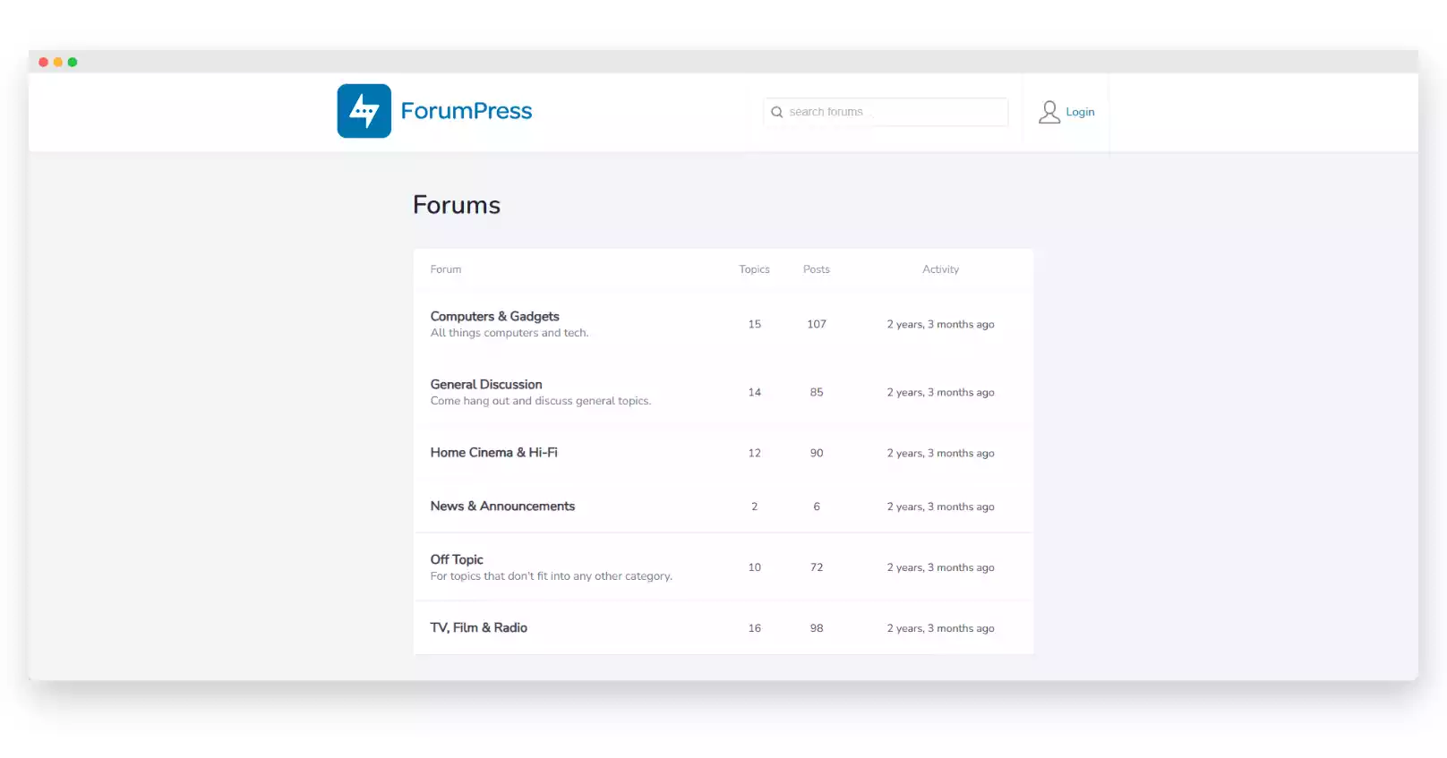 ForumPress - WordPress bbPress Forum Theme