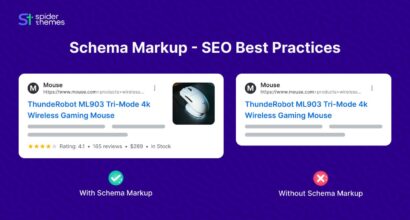 Schema Markup 2023 - SEO Best Practices 2023 & Schema Examples