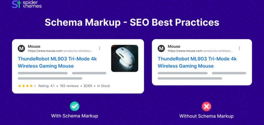 Schema Markup 2023 - SEO Best Practices 2023 & Schema Examples